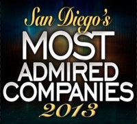 The Most Admired Companies Award 2012 and 2013